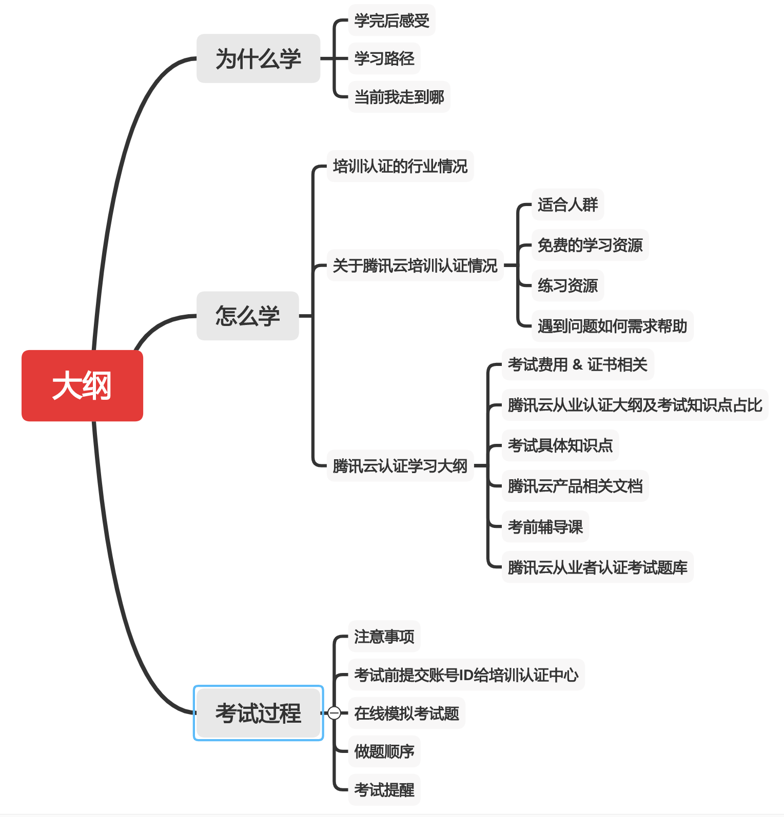 点击在新窗口中浏览此图片 点击在新窗口中浏览此图片